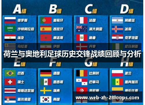 荷兰与奥地利足球历史交锋战绩回顾与分析