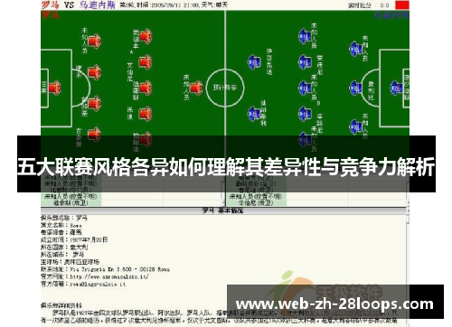 五大联赛风格各异如何理解其差异性与竞争力解析