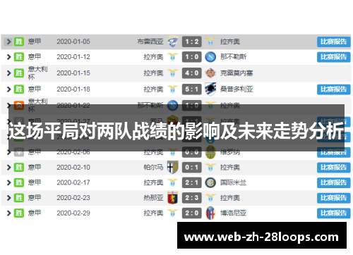 这场平局对两队战绩的影响及未来走势分析 这场平局对两队战绩的影响及未来走势分析