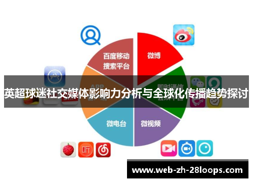 英超球迷社交媒体影响力分析与全球化传播趋势探讨 英超球迷社交媒体影响力分析与全球化传播趋势探讨