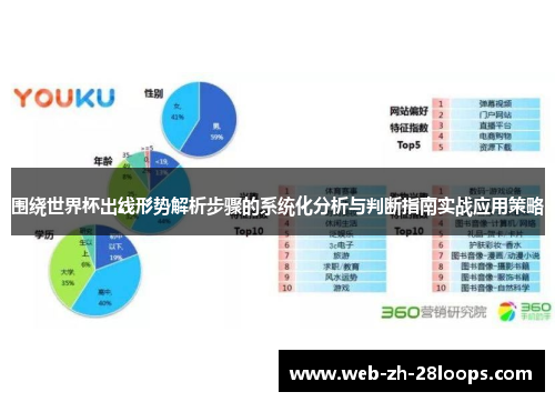 围绕世界杯出线形势解析步骤的系统化分析与判断指南实战应用策略