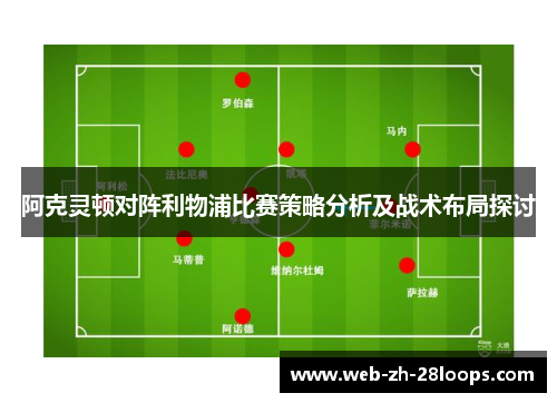 阿克灵顿对阵利物浦比赛策略分析及战术布局探讨